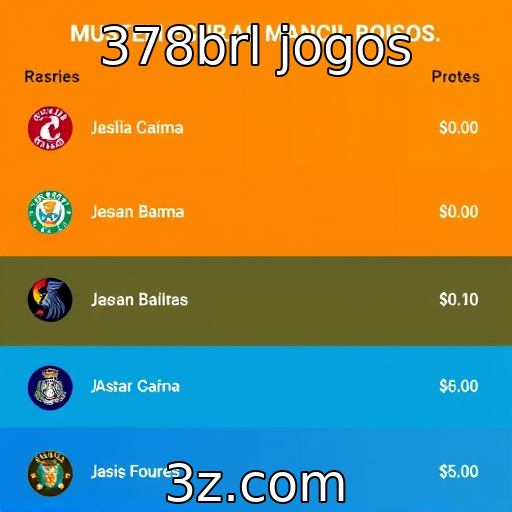 Resultados financeiros das principais empresas de jogos